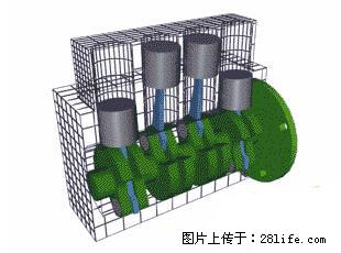 你知道怎么热车和取暖吗？ - 车友部落 - 哈尔滨生活社区 - 哈尔滨28生活网 hrb.28life.net