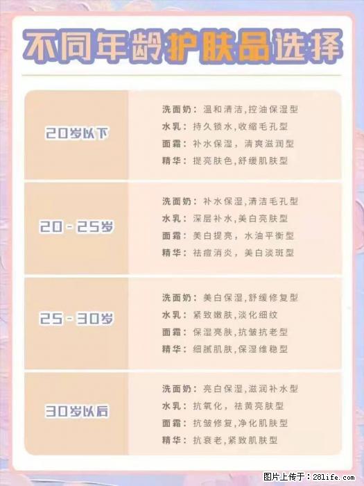 【姬存希】不同年龄，不同护肤的选择，你选对了吗？请爱惜自己！ - 生活日用品 - 居家生活 - 哈尔滨分类信息 - 哈尔滨28生活网 hrb.28life.net