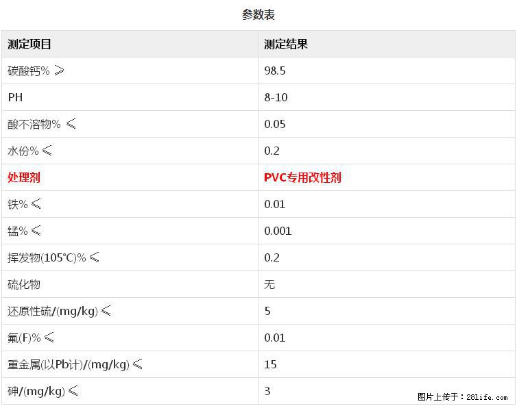 【桂林三鑫新型材料】PVC管材专用复合钙 超细改性碳酸钙 - 其他广告 - 广告专区 - 哈尔滨分类信息 - 哈尔滨28生活网 hrb.28life.net