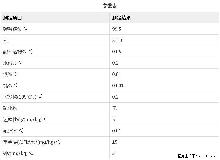 【桂林三鑫新型材料】400目重质碳酸钙 方解石粉重钙粉 - 生活百科 - 哈尔滨生活社区 - 哈尔滨28生活网 hrb.28life.net