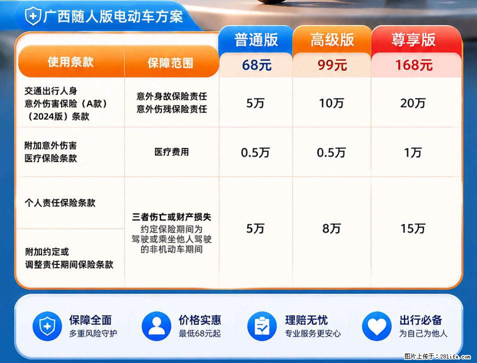 【骑行保障】安全骑行，保障随行！电动车专属保险上线啦！ - 哈尔滨生活资讯 - 哈尔滨28生活网 hrb.28life.net